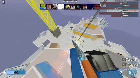 concussion mania on dizzy WORLD RECORD