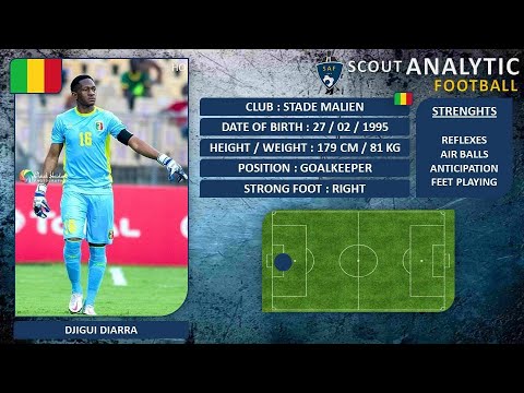 DJIGUI DIARRA CHAN 2021 GOALKEEPER STADE MALIEN 
