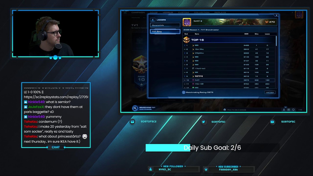 Top GM KR Ladder - 2026/2/27