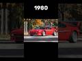 Evolution of bmw sports car 19702024 in just 25 sec shorts evolution mgctubebmw