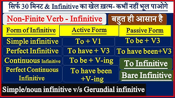 Infinitive | Non-Finite Verb - Infinitive in English | Infinitive - Simple, Continuous, Perfect,