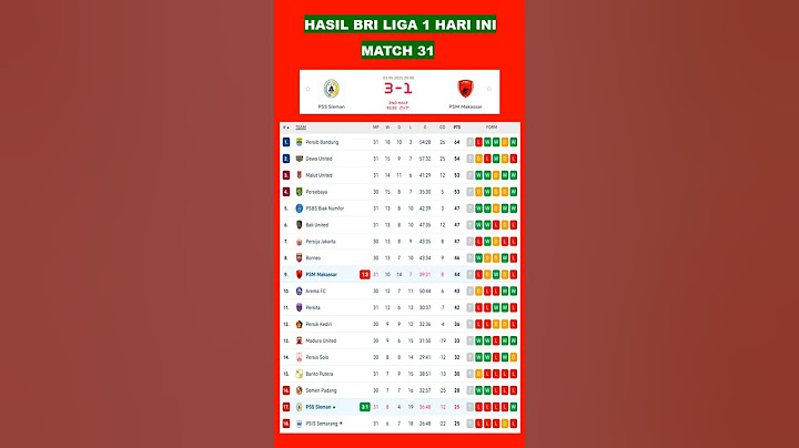 PSS SLEMAN naik ke peringkat 17 setelah menang 3 : 1 melawan PSM MAKASSAR #hasilpertandinganliga1