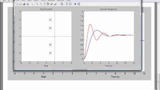 AE383 Lecture 35