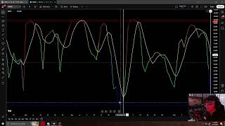 A Systematic Approach to Trading Volatility Expansions