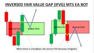 Inversed Fair Value Gap (iFVG) Free MT5 EA BOT in MQL5 [PART 838] #forexalgotrader #mt5ea #mt5 #gold