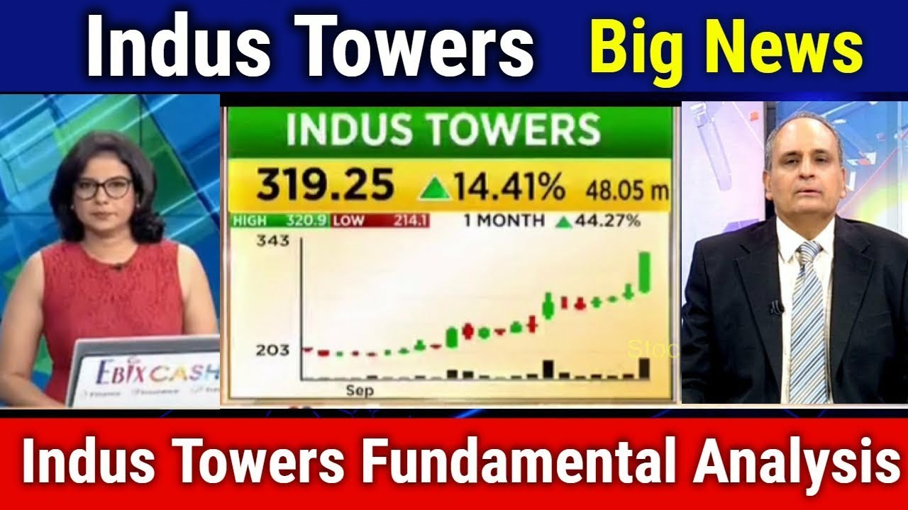INDUS TOWER latest news / INDUS TOWER analysis / INDUS TOWER target I 