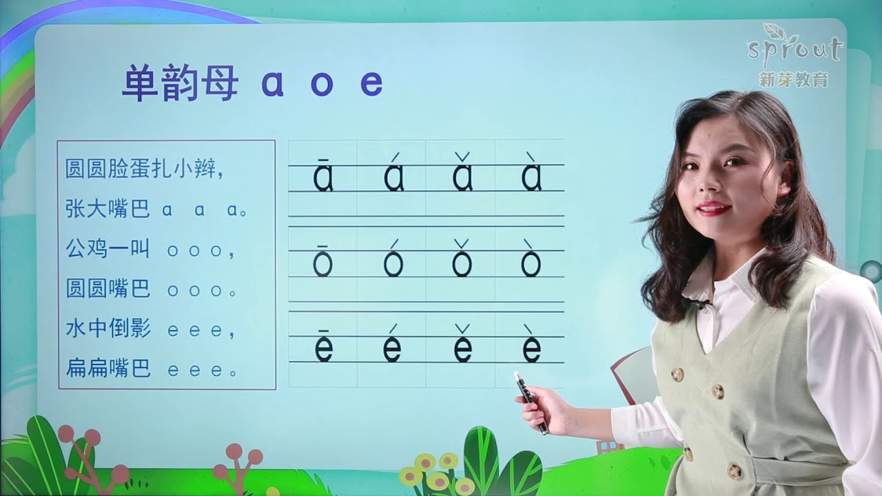 单韵母a o e拼读与写法[14天学会汉语拼音Lean Pinyin]