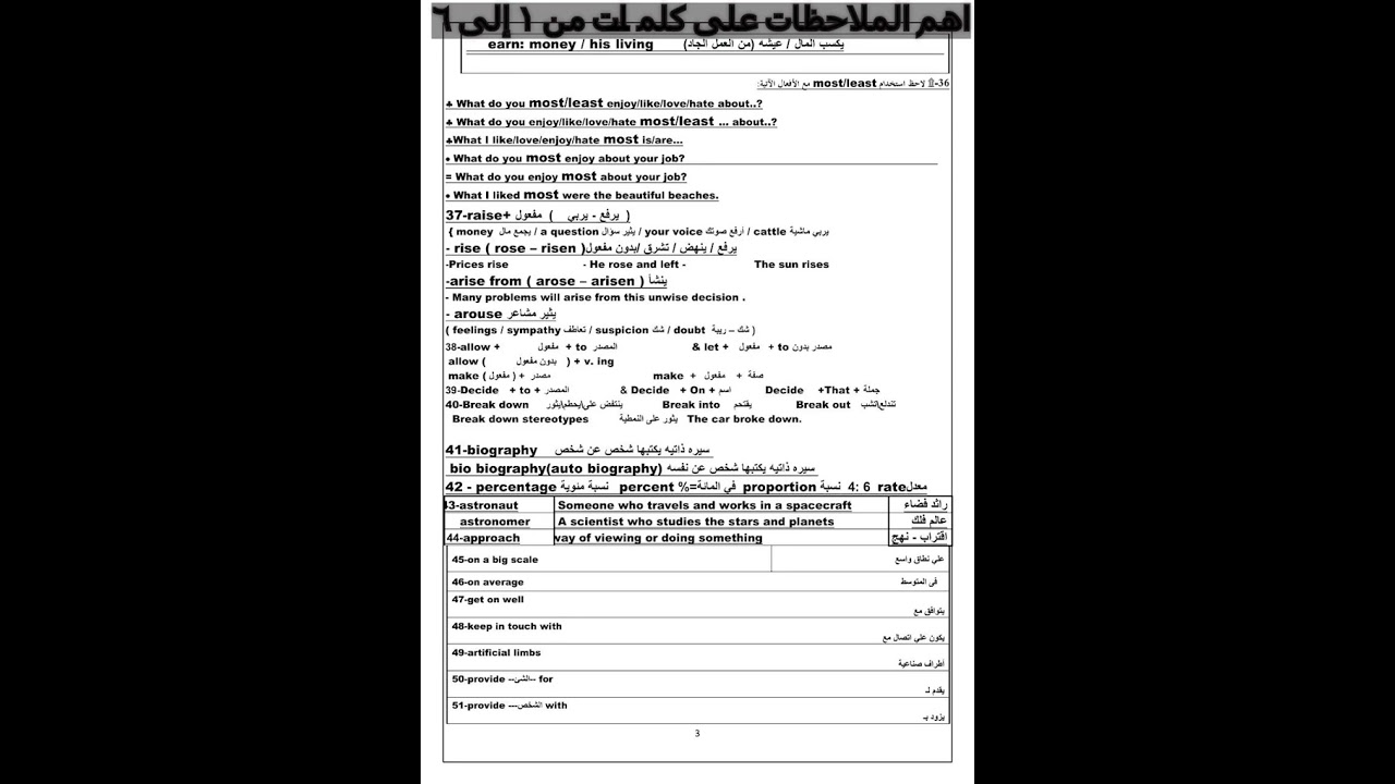 اهم الملاحظات على كلمات من ١ إلى ٦ 🤝🔥