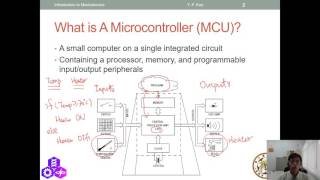 Introduction to Mechatroincs -- 06 Microcontroller (in English) Wealth