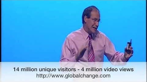Truth about Market Research! Consumer Trends, Customer Insight. Marketing Keynote Speaker