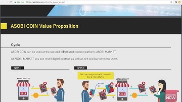 Review whitepaper Asobi Coin - The world