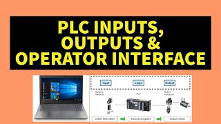 PLC Inputs,Outputs and Operator Interface