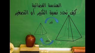 الهندسة الفضائية  كيف نحدد نسبة التصغير أو التكبير