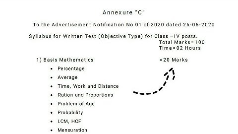 Syllabus For Class-IV Posts Of Jkssb