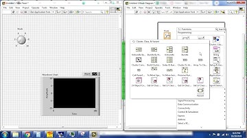 ES405L:  LabVIEW Shift Registers