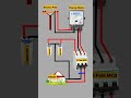 How to lower your electricity bill and save money #shorts #viralshorts #youtubeshorts