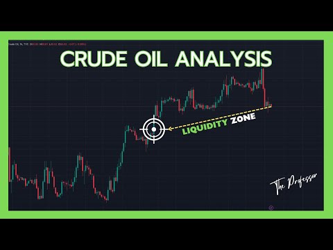 Cara Trading Minyak Mentah (WTI) Minggu Ini!