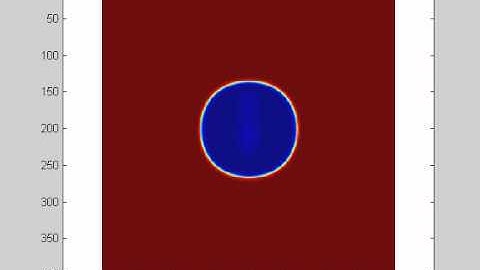 CFD Simulation of Oscillating Bubbles using Multiphase MRT-LBM