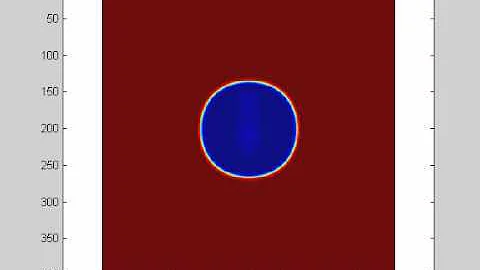 CFD Simulation of Oscillating Bubbles using Multiphase MRT-LBM