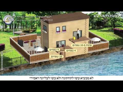 העמוד היומי באידיש מסכת עירובין דף פד עמוד ב