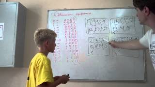 Двоичная система счисления, ч. 2 Двоичная система счисления, ч. 2