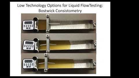 Using the IDDSI Flow Test in Clinical Practice - Sept 19, 2018