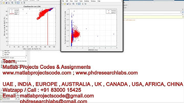 Sleep apnea classification using LDA || Sleep apnea || Apnea || LDA || MATLAB || SLEEP APNEA