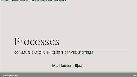 3 5 Communications in Client Server Systems