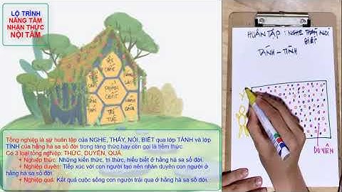 14.7.2 Tổng nghiệp và Nguyên lý hoạt động của Tiềm thức | CẤU TRÚC CON NGƯỜI