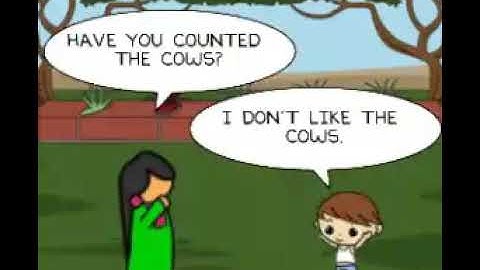 P.S.E.B Class 6th English Lesson-1 The Farmhouse Cows Animation GIF created by Anu Garg S.S Mistress