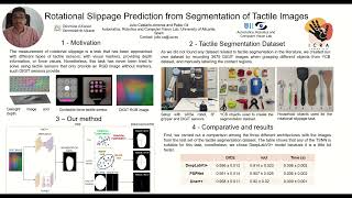 Presentation at ICRA 2023 ViTac Workshop  Blending Virtual and Real Visuo Tactile Perception