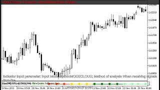 MetaTrader 5 Indicator  BlauSMStochastic Signal