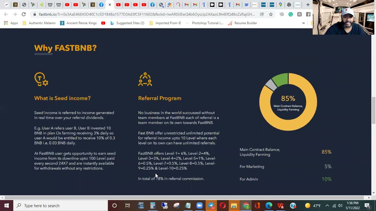 FASTBNB Review  How to Sign up