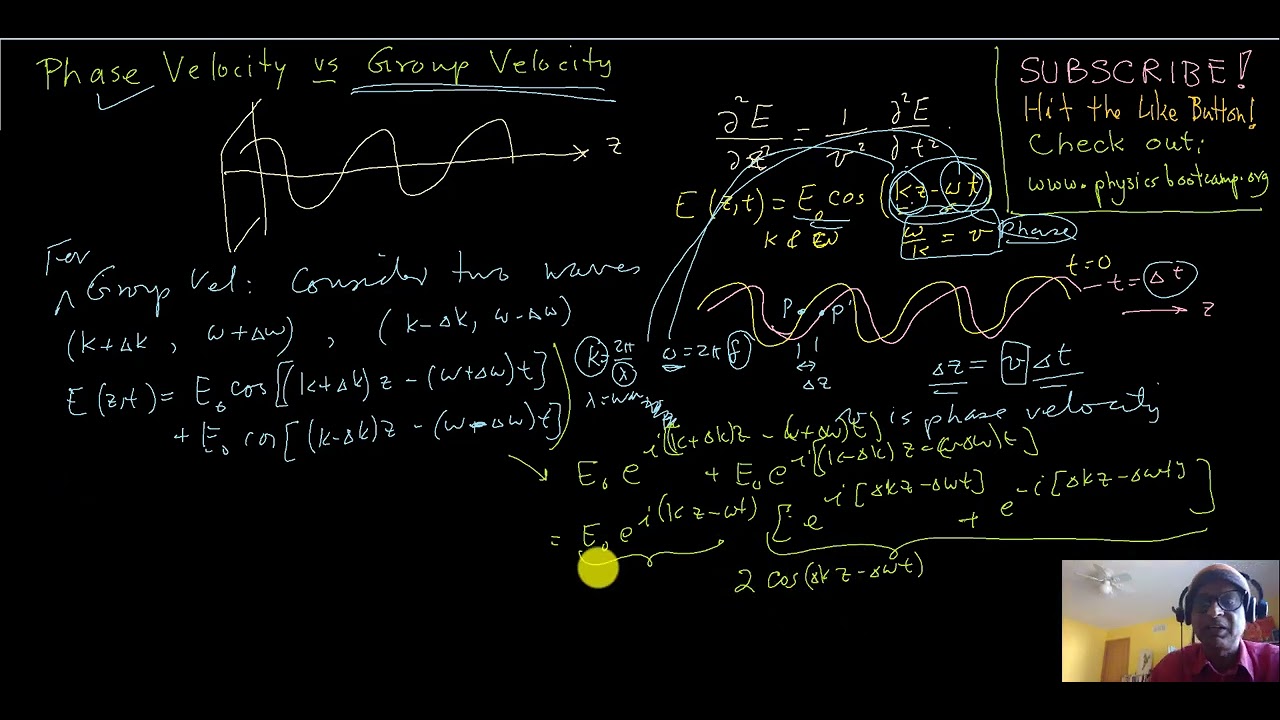 Phase Velocity and Group Velocity