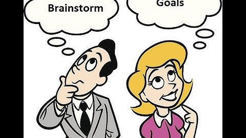 Brainstorming your Goals