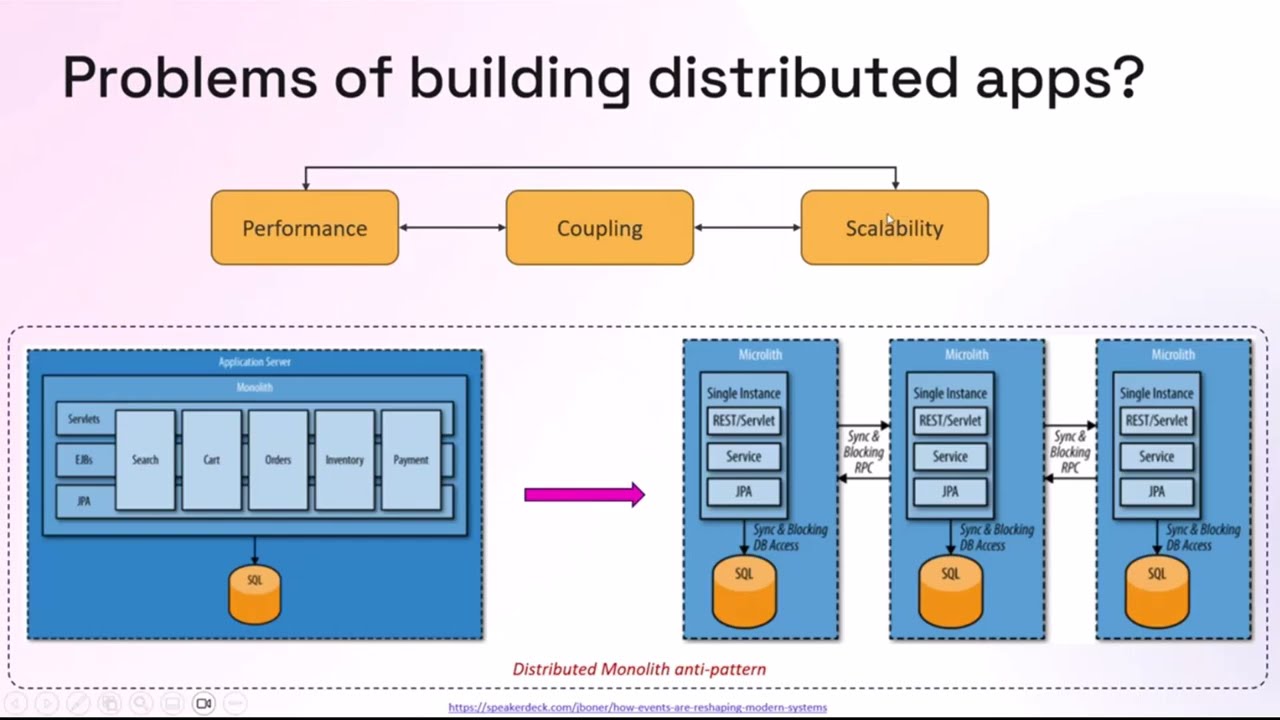 [Vietnamese] Building Portable Event-Driven .NET 8 Apps with Dapr and Radius - Thang Chung