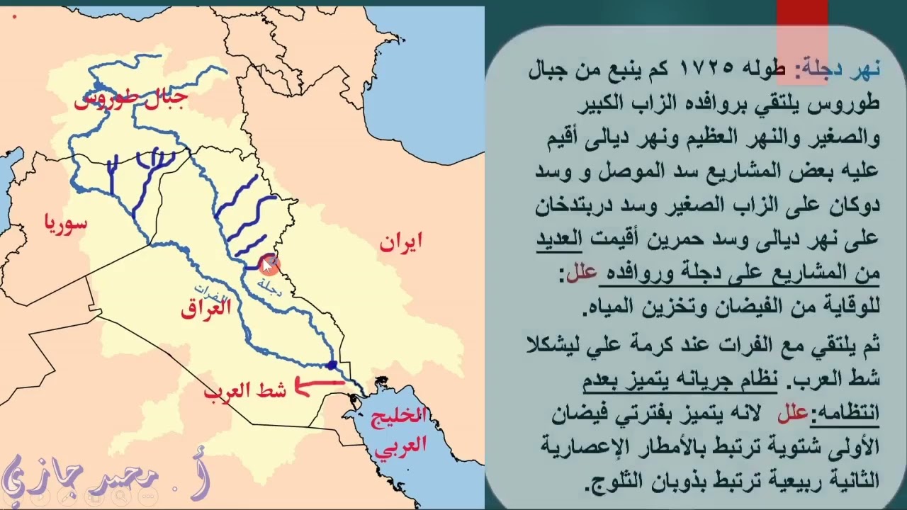 المياه في الوطن العربي جزء 2