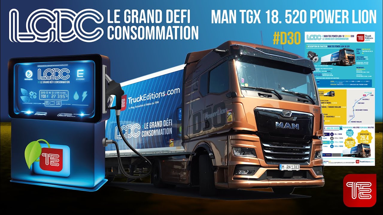 Le Grand Défi Consommation : le MAN TGX 520 PowerLion passe en mode sobriété
