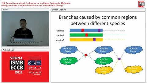 Meta-IDBA: De Novo Assembler for Mixed Species in Metagenomic Data - Yu Peng - ISMB/ECCB 2011