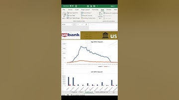 "اكتسب المهارات اللازمة لتحقيق نجاح باهر في حياتك المهنية !"  تطبيقات تحليل البيانات ب الاكسيل😊