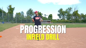 A GREAT infield PROGRESSION drill!