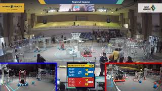 Qualification 47 - 2022 Regional Laguna