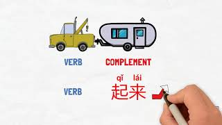 Top 5 ways to use 起来 (qi lai) as a verb complement- Chinese Grammar Simplified