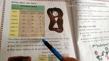 Std-3 Maths(Ch-13 Smart Charts!) Part-2