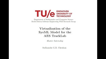 Rhapsody-Simulink Integration for AT Internship