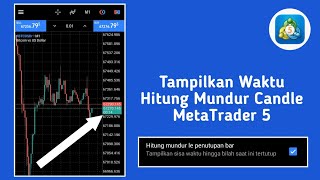 Cara Menampilkan Waktu Hitung Mundur Candle Di MetaTrader 5