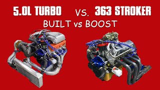HOW TO BUILD 5.0L HP-TURBO VS STROKER (BUILT vs BOOST)