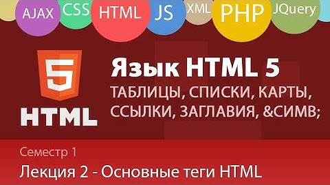 Лекция 1.2 - Web - HTML, Основные теги HTML, заголовки, таблицы, абзацы, картинки, ссылки, списки