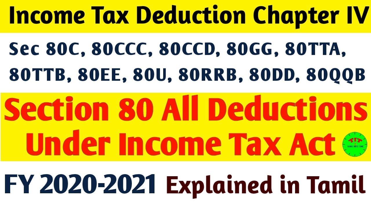 income-tax-deductions-under-sec-80c-to-80u-chapter-iv-deduction