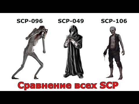 Сравнение всех видов SCP
